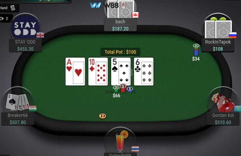 Poker W88 là gì?
